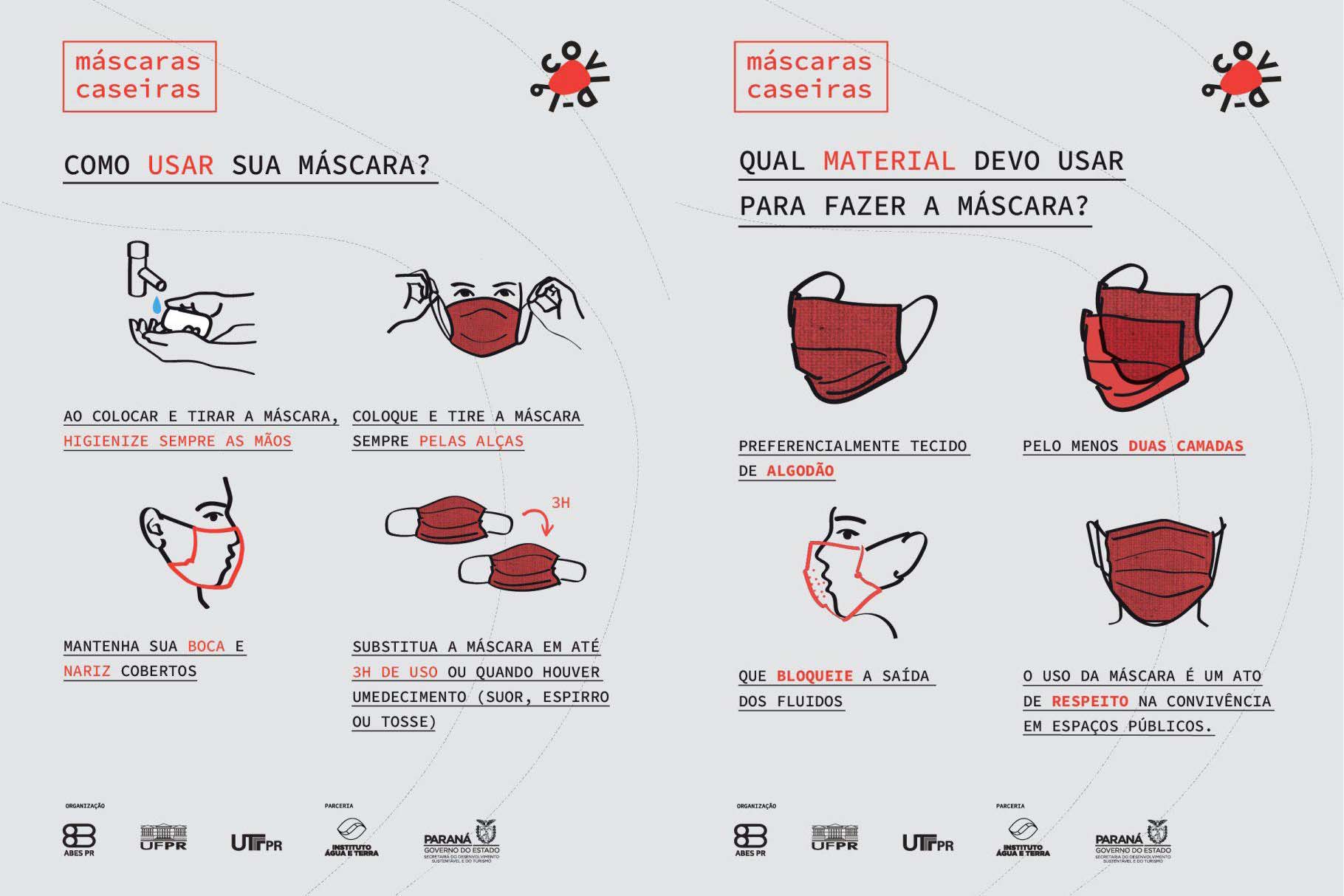 Cartazes orientam sobre confecção e descarte de máscaras e luvas