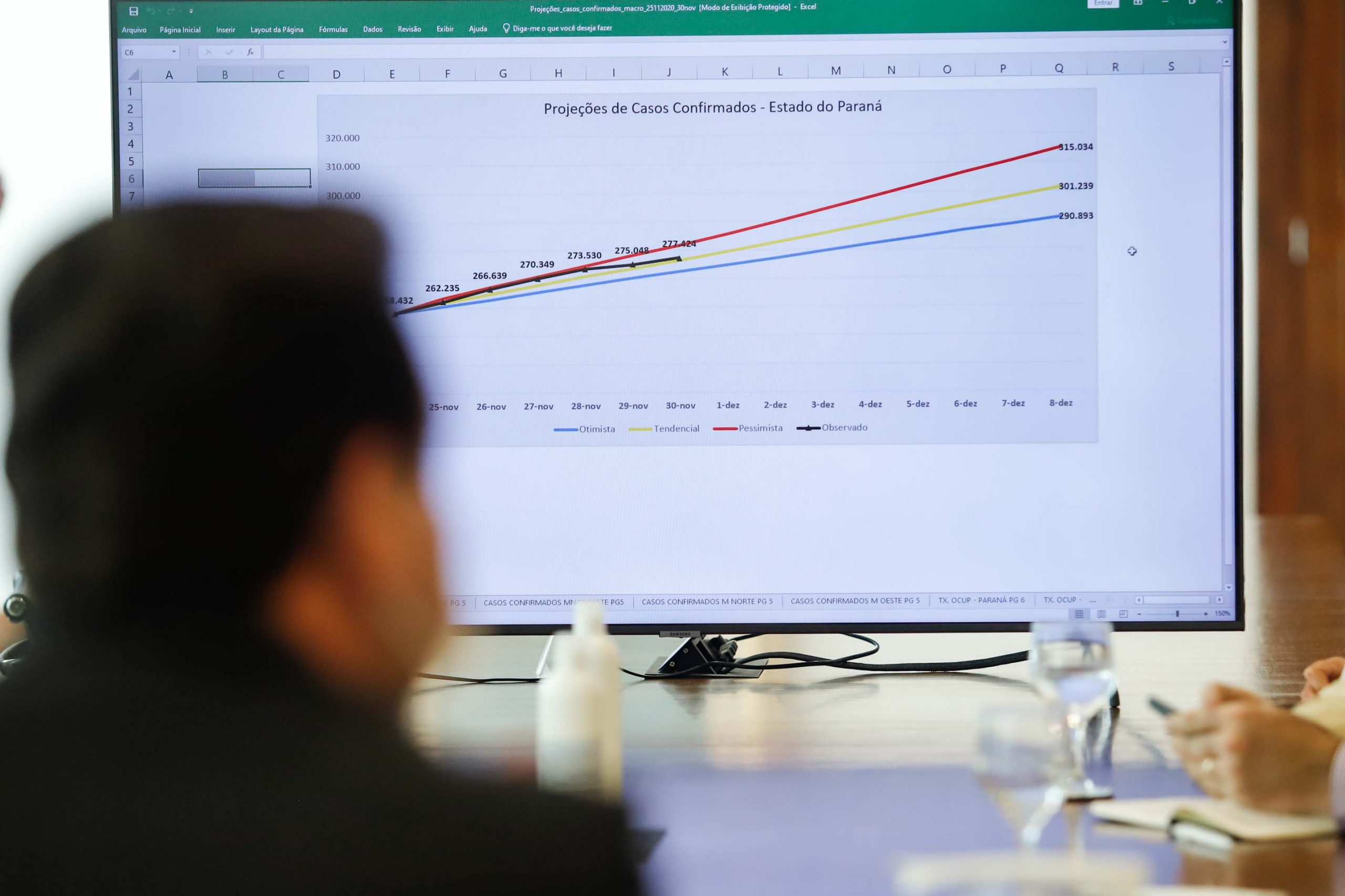 Número de casos positivos da covid-19 continua alto e mais uma morte foi confirmada nesta terça-feira