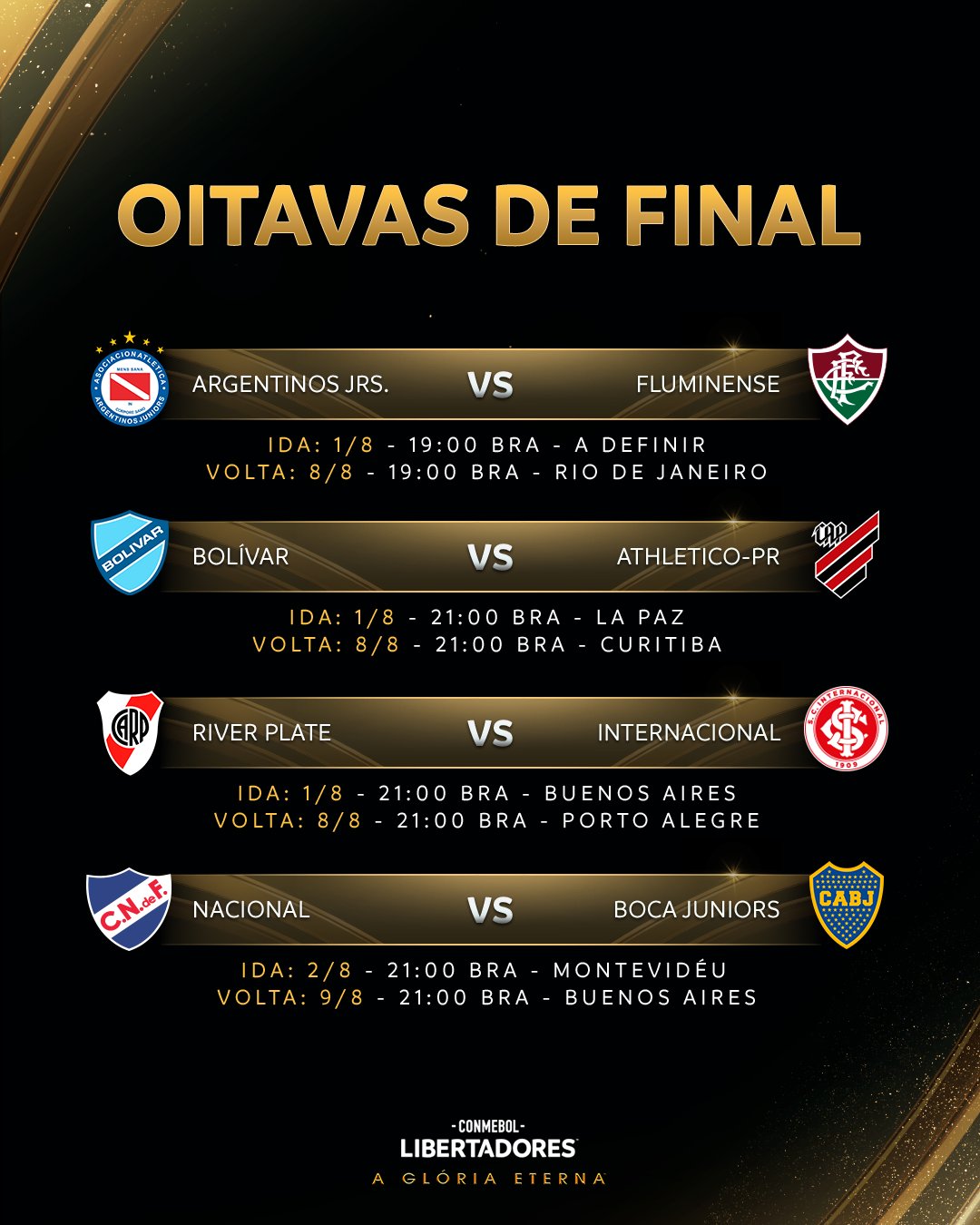 Copa Libertadores: Conmebol divulga datas e horários dos jogos das oitavas