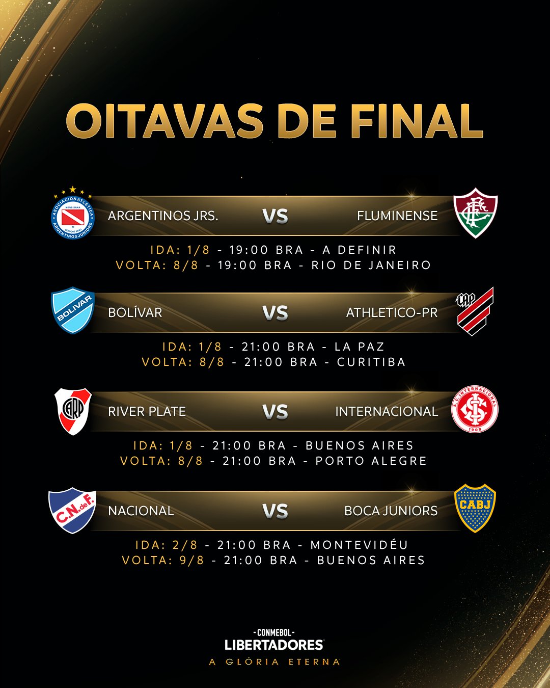 Calendário de jogos das Oitavas de Final - CONMEBOL