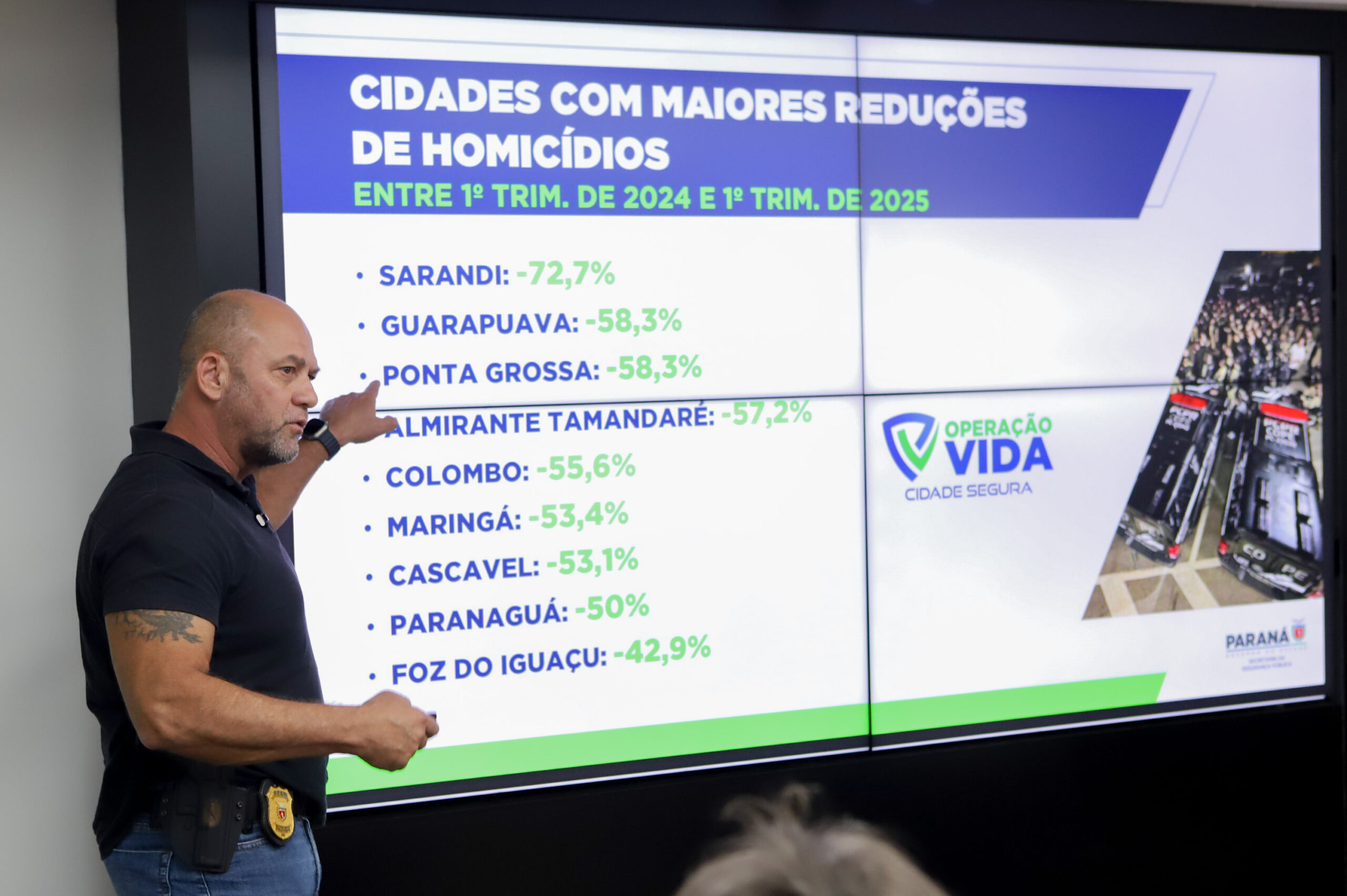 Jornal Ilustrado - Homicídios, furtos e roubos em queda: Paraná volta a reduzir a criminalidade no início de 2025