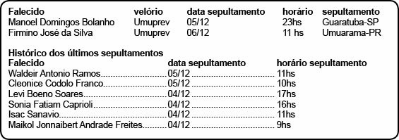 Jornal Ilustrado - Obituário: veja a lista de falecimentos desta sexta-feira, 5, em Umuarama