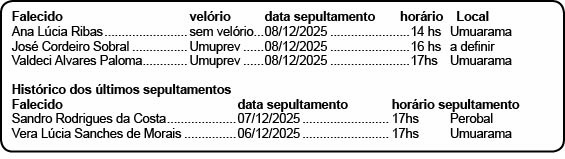 Jornal Ilustrado - Obituário: veja os falecidos em Umuarama nesta segunda, 08