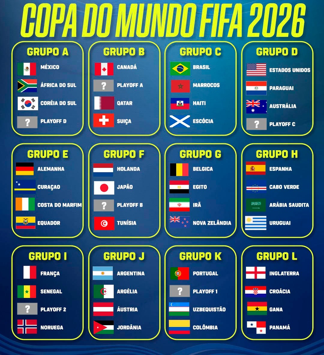 Jornal Ilustrado - Copa 2026: veja quem caiu na chave do Brasil