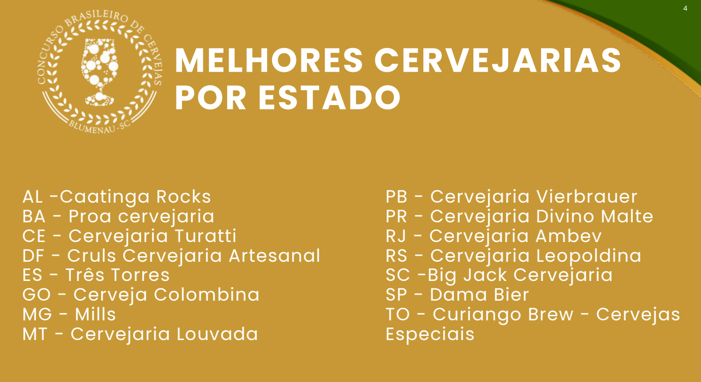 Jornal Ilustrado - O grande jornal do Noroeste do Paraná Jornal Ilustrado - Cervejaria de Umuarama é eleita a melhor do Paraná e 4ª melhor do Brasil