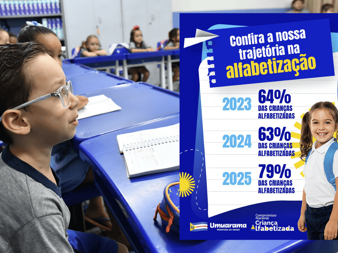 Umuarama supera meta e alcança 79% no Indicador Criança Alfabetizada