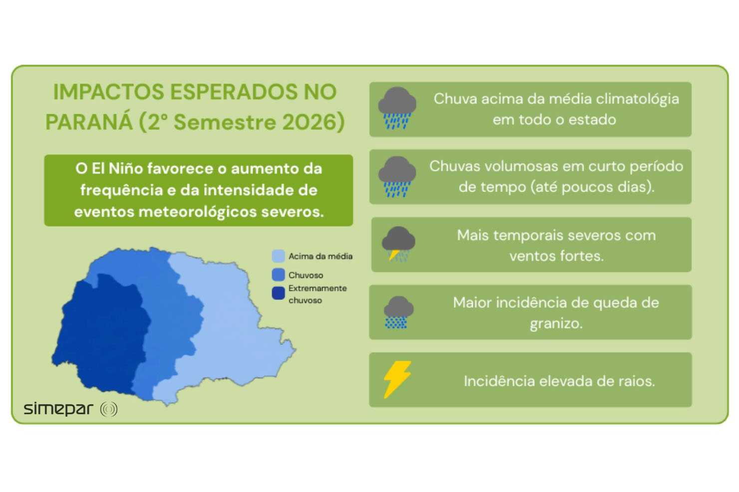 Jornal Ilustrado - Nova atualização do El Niño detalha regiões do Paraná que devem receber mais chuvas